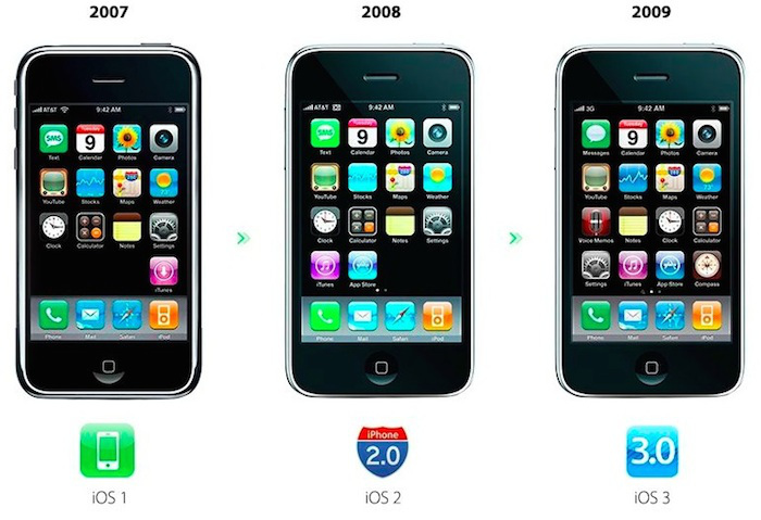 Dez anos depois o que mudou do ‘iPhone original’ para o atual ‘iPhone 7’